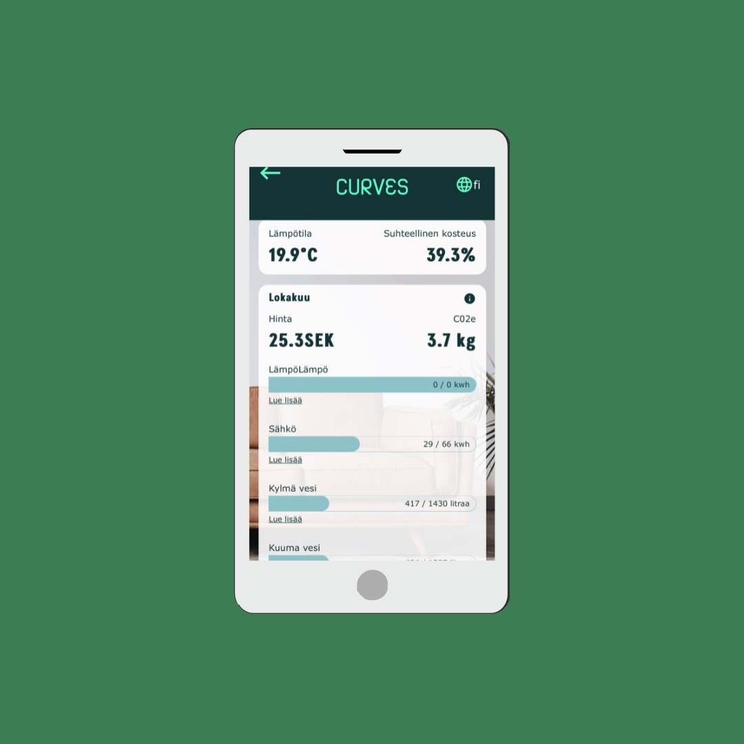 Asukassovellus Tunesmart